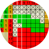 Nonogram