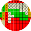 Nonogram