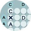 Easy as ABC